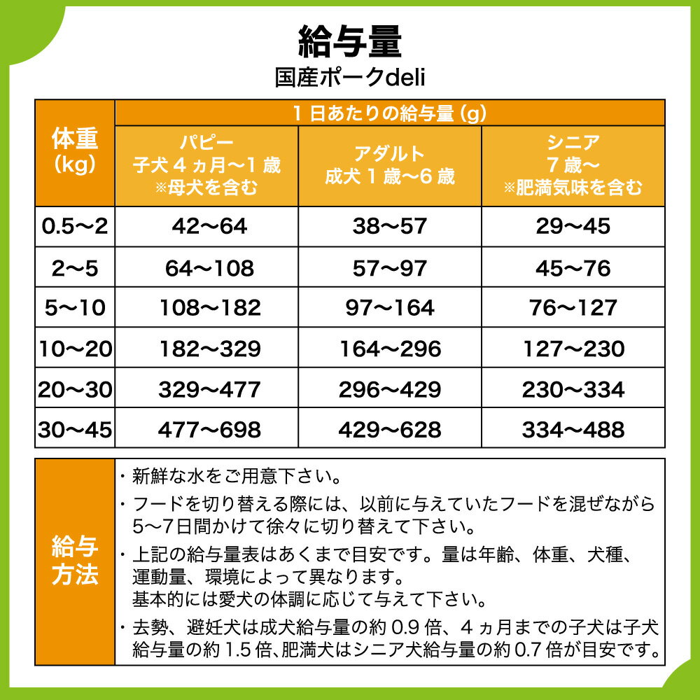 限定公開版の-ブリヂストン 油圧ホース パスカラート PA0720(両端
