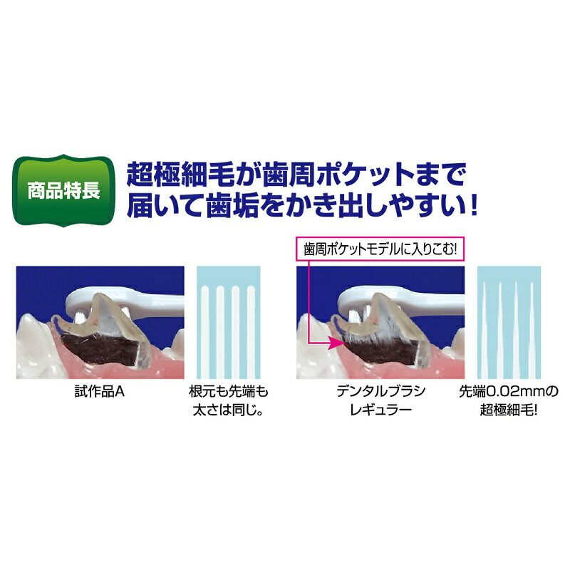 ペットキッス デンタルブラシ コンパクト 1本 犬 猫 ペット 歯みがき 歯ブラシ 歯石 歯垢 口臭対策 デンタルケア 口腔ケア 歯磨き LION PETKISS