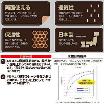 【在庫限り】【ユーザー】ほかほかスリーピングパッド (900×1500mm) あったか 断熱シート 通気穴付き 布団敷き用