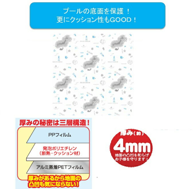 【送料無料】【ユーザー】ビニール プール 下に マット　プールマット　マリン柄 （約180×180cm）プール 下敷き ※青のプール・ホースはついていません。