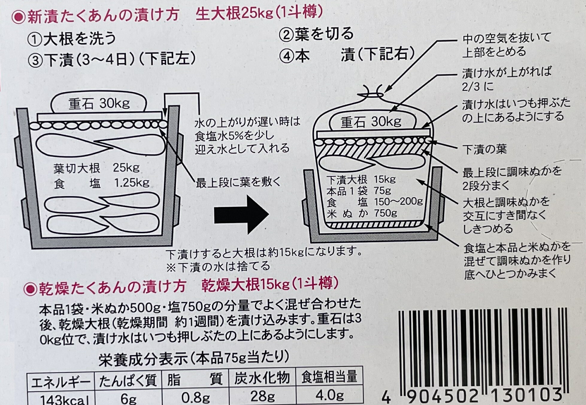 �ڤĤ���ȡۤĤ���� ���������Ҥ��� ��Ȣ �����ѡ�75g ��ʪ �Ҥ�ʪ �Ĥ����