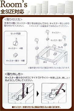 【サンイデア】squ+ Collect ROOM'S(ルームス) 専用 アクティブ キャスター セット （4個入） クローゼット収納ACS-40RM