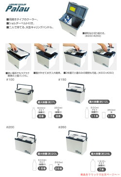 【サンイデア】レジャークーラー パラオ 20L クーラーバッグ クーラーボックス 保冷バッグ