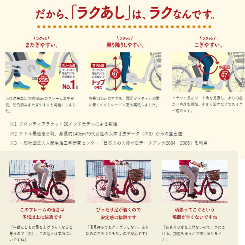 ��ư��ž�� �֥�¥��ȥ� �饯�å� 24�� 14.3Ah RK4B42 �����إ��ꥢ����̵�����ϰ����ˡ��߸˸¤�