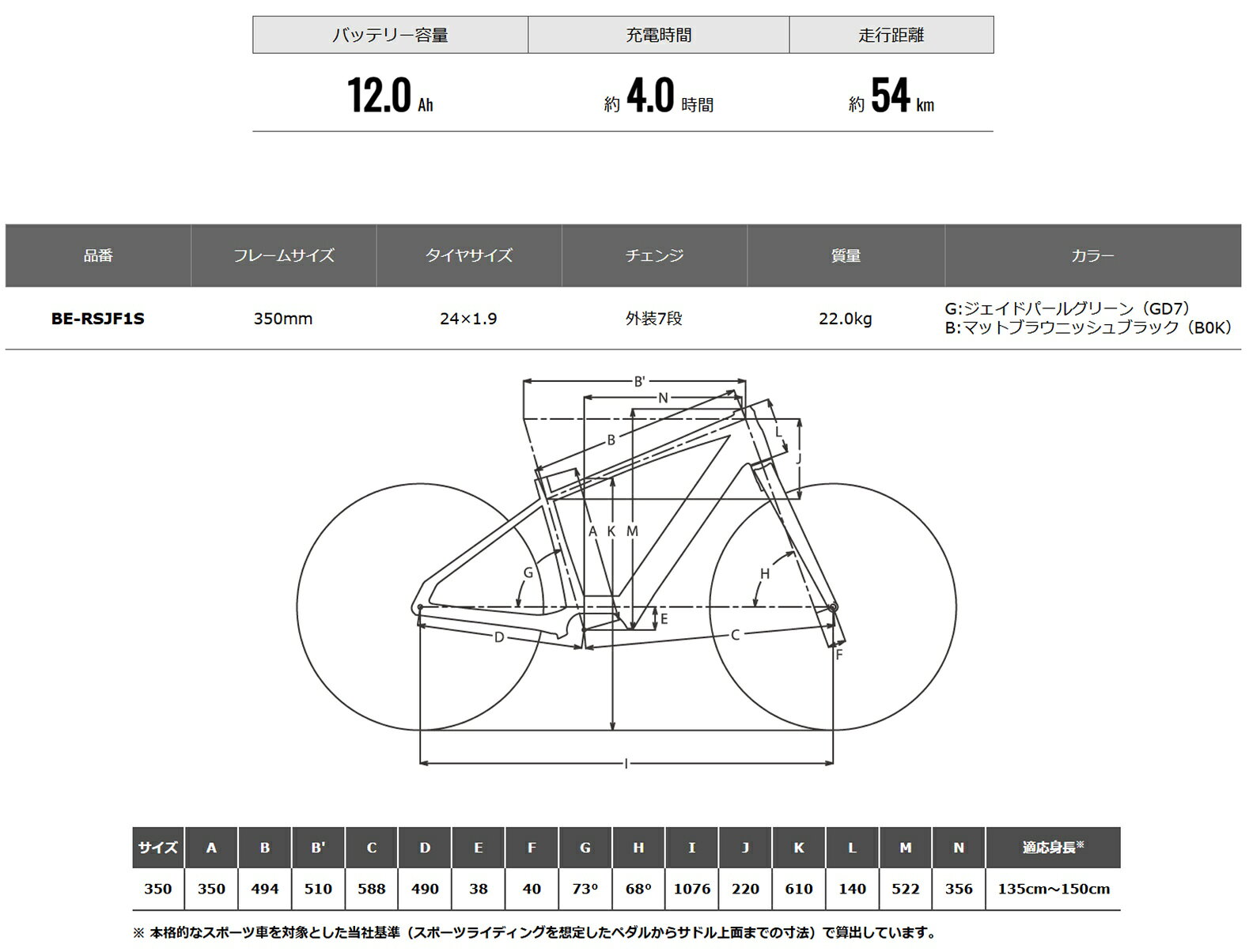 電動自転車 子供向け パナソニック XEALT SJF（ゼオルト） 12.0Ah BE-RSJF1S 自社...