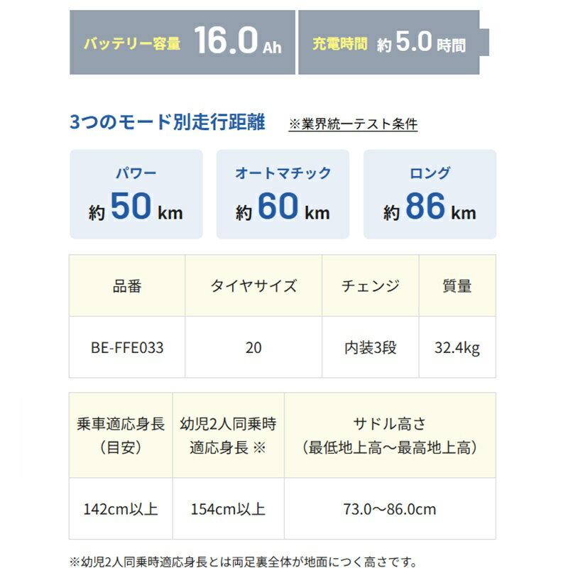 ��ư��ž�� �Ҷ��褻 �ѥʥ��˥å� ����å� ���롼�� EX 20����� 16.0Ah 2025ǯ BE-FFE033 �����إ��ꥢ����̵�����ϰ����� 2024ǯ12��ȯ�� ������