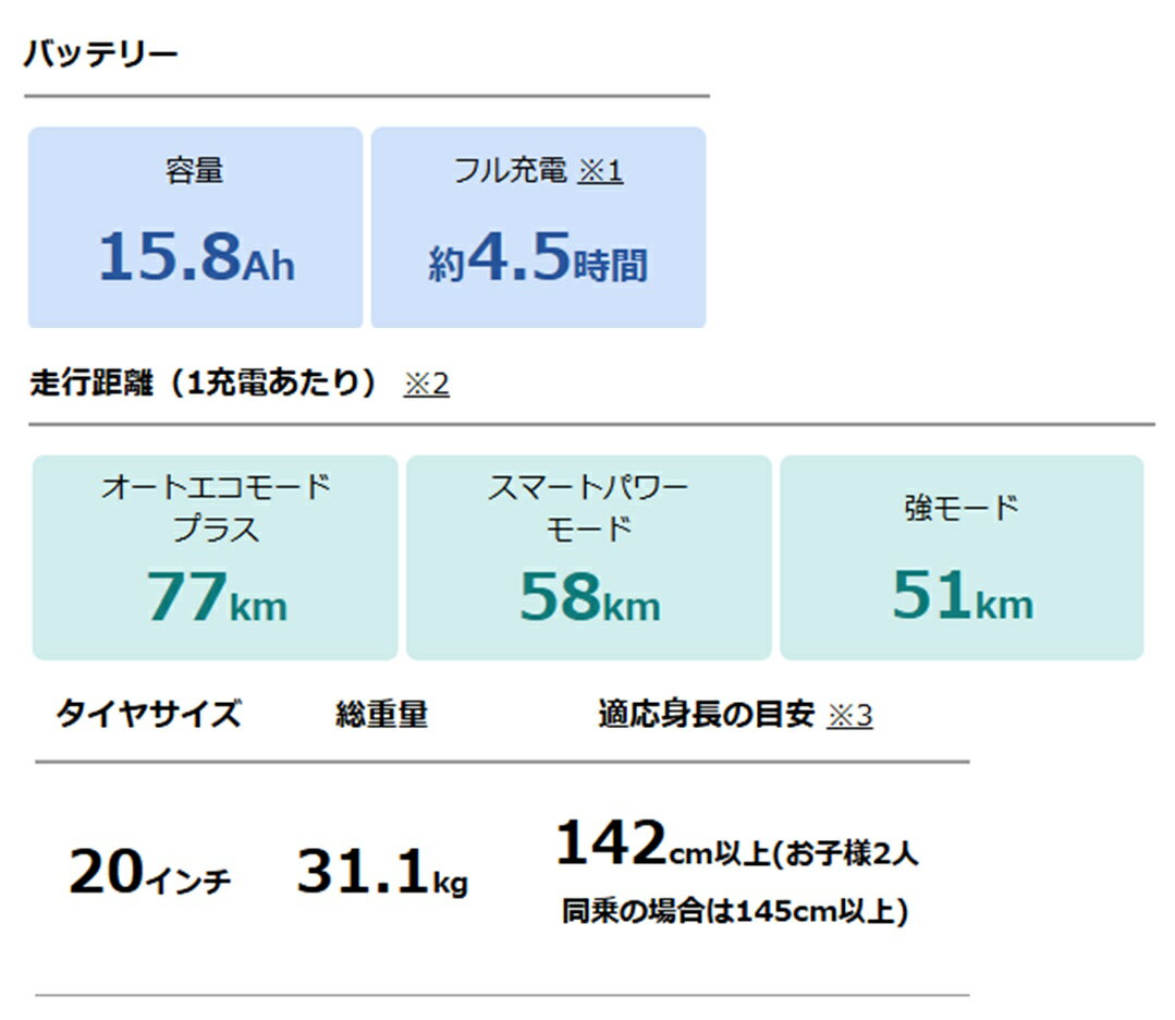 電動自転車 子ども乗せ 2026年モデル ヤマ...の紹介画像3