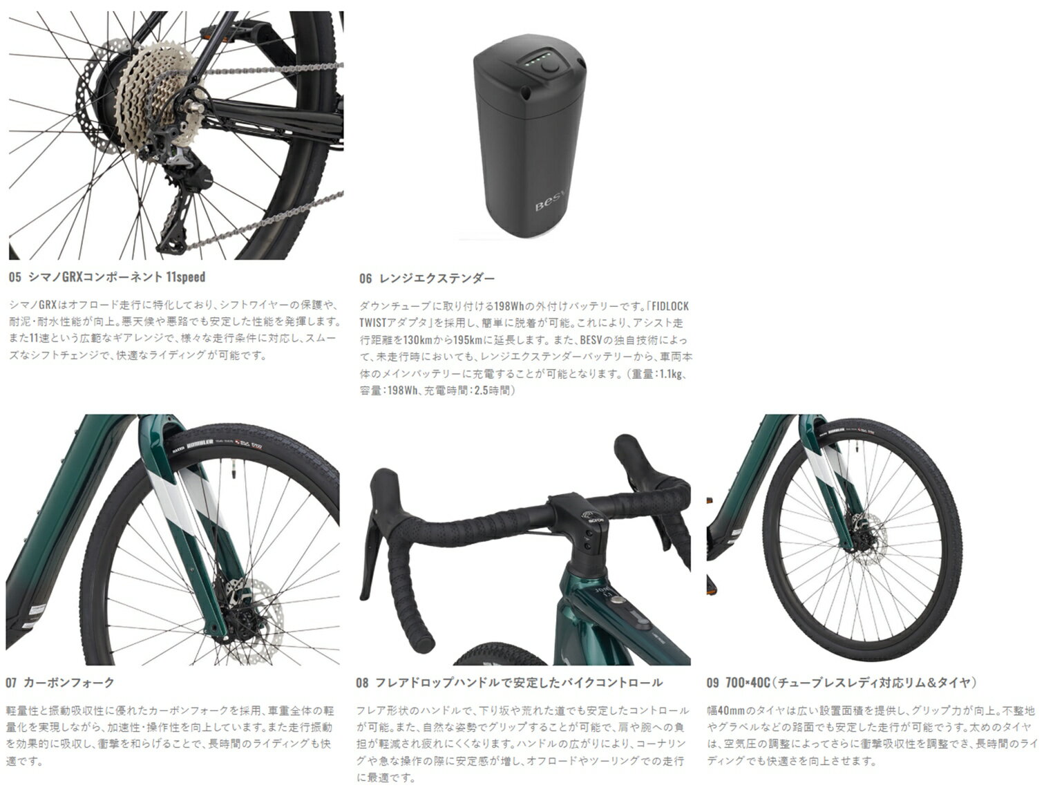 ��ư��ž�� BESV JGR1.1�ʥ٥��ӡ� ����������������1.1�� 700��40C 36V/10.0Ah��14.4Ah������ YCRT07/YCRT08 ���ⷿ��ǧ������Ѥ� ŹƬ���ϸ��� �����ȥ�å��ò�