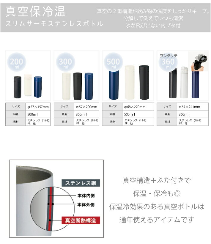 【あす楽】【名入れ無料】スリムサーモステンレスボトル 500ml（保冷保温 魔法瓶構造 二重構造 名入れ水筒 名入れケータイマグ 名入れグラス オリジナル マイボトル） 敬老の日