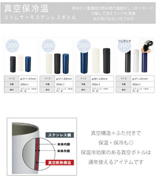 【あす楽】【名入れ無料】スリムサーモステンレスボトル500ml（保冷保温・魔法瓶構造・二重構造・名入れ水筒・名入れケータイマグ・名入れグラス・オリジナル・マイボトル）