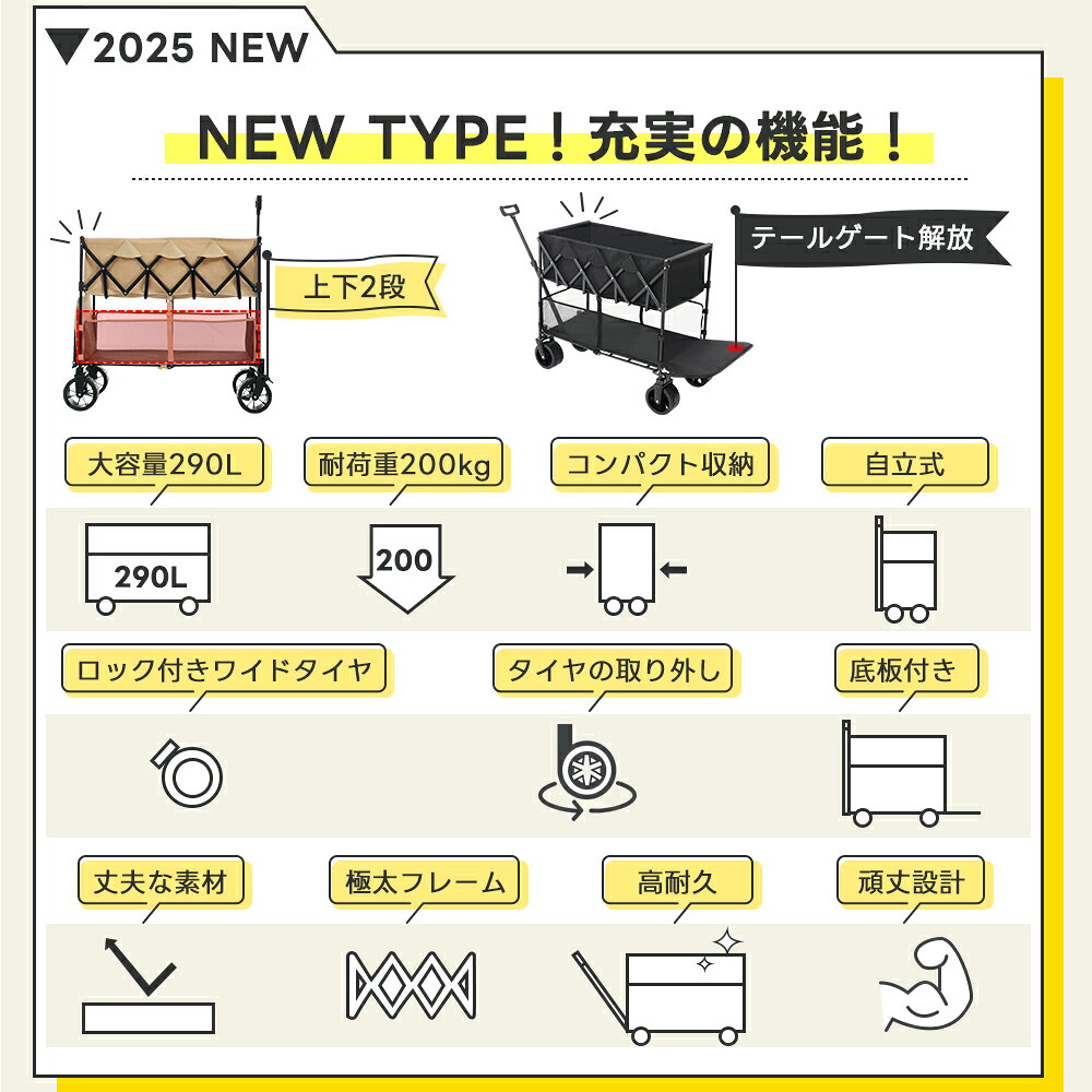 キャリーワゴン 大容量290L 耐荷重200kg ダブルシェルフ上下2段 キャリーワゴン アウトドアワゴン 後ろ開け 自立式 折りたたみ コンパクト コンパクト 自立収納 アウトドアワゴン キャンプ カート キャンプ ワゴン キャンプ キャリー レジャー BBQ 運動会 荷物運び 引っ越し