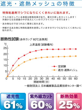 1年保証 遮光フィルム 遮光・遮熱メッシュ 90×180cm 2個 約6度の室内温度上昇を防ぐ 冷房効果アップで節電にも 日差しカット UVカットシート UVカットフィルム 目隠し フィルム シート 遮光シート 紫外線避け 日よけ 省エネ 窓用 暑さ対策 ●[送料無料]