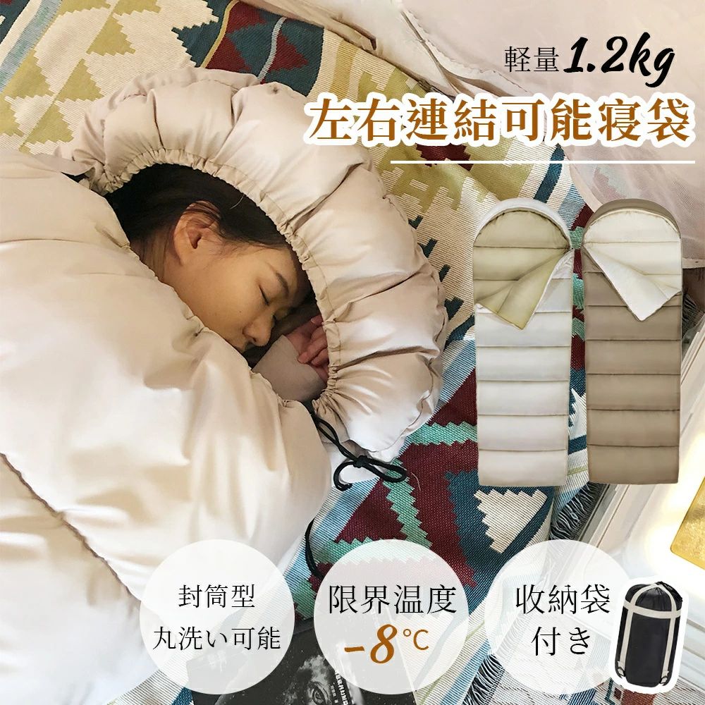 寝袋 シュラフ 洗える コンパクト 封筒型 軽量 -4℃ -4度 夏用 冬用 ふんわり 防災 寝袋 マット 洗える..