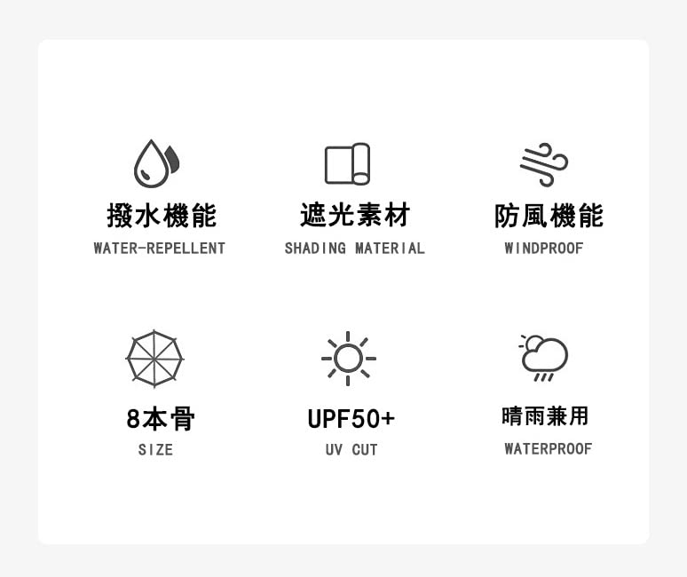 折り畳み傘 傘 晴雨兼用 折り畳み傘 遮光遮熱 耐風撥水 携帯便利 小型 台風対応 日傘 雨傘 (WHITEBLUE)