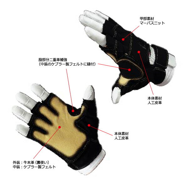 【送料無料】 トンボレックス ロープ降下用オーバーグローブ C-531 BK ブラック 【TONBOREX 消防 手袋 グローブ 救急 救助 大会 訓練 トンボ レスキュー】 2