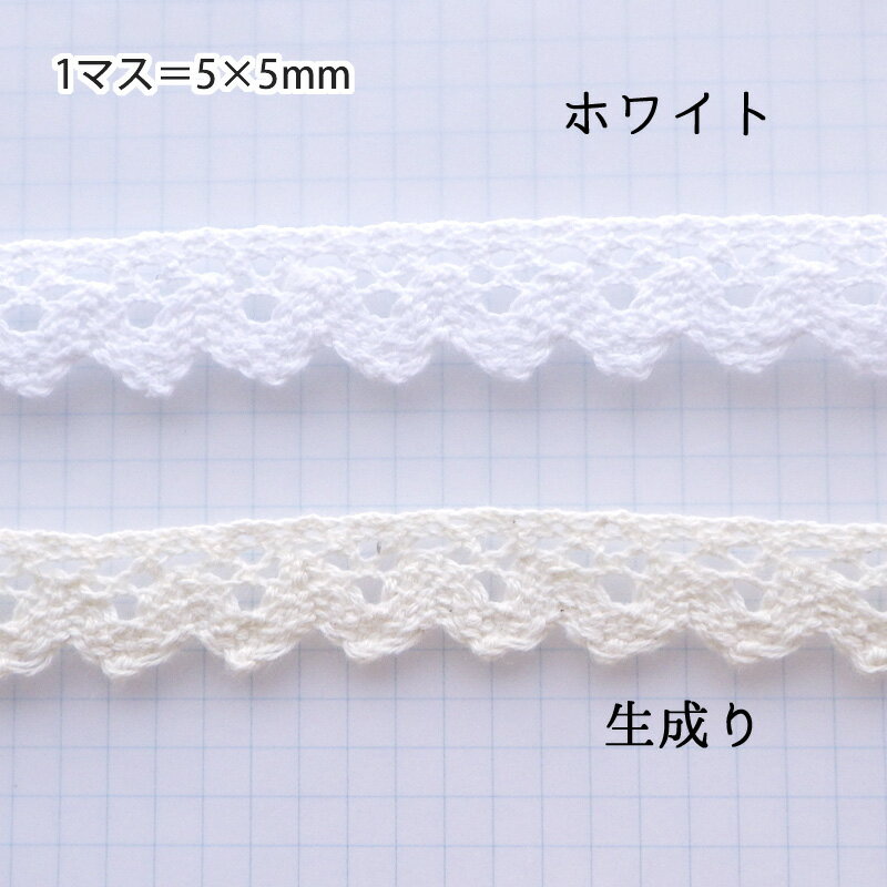 レース 1m計り売り 片面なみなみピコット 幅約17mm ホワイト 生成り