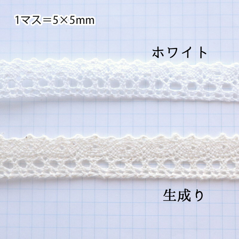 レース 1m計り売り 片面ミニピコット 幅約15mm ホワイト 生成り