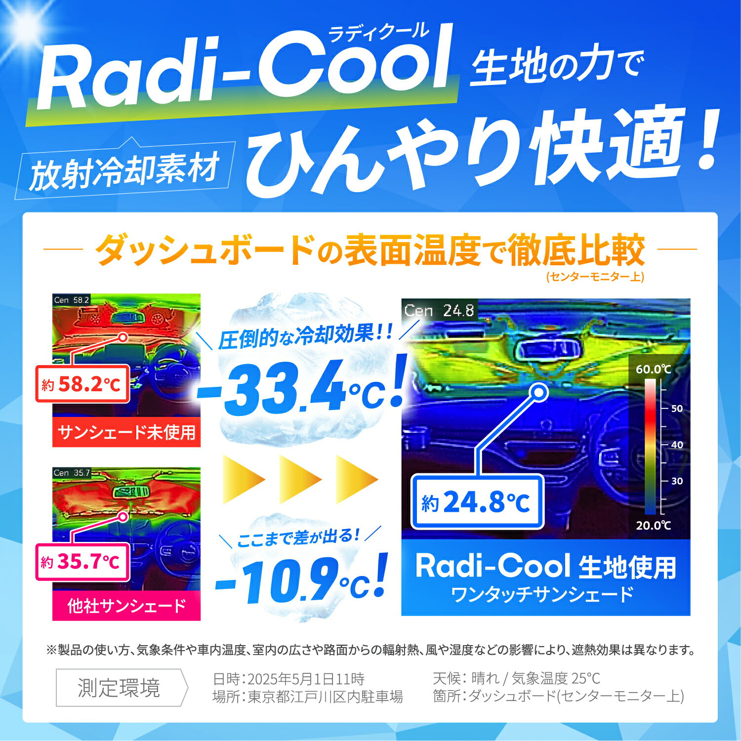 高遮熱 サンシェード S/M/L/LL 4サイズ 放射冷却素材 ラディクール 生地使用 ポッ...