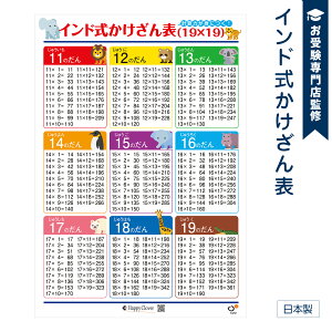 【学習教材】インド式かけ算表ポスター お風呂で幼児教室(R) ITの基礎 理数脳 19×19かけざん 算数の早期学習に 大きなB2サイズ(728x515mm)の学習ポスター お風呂で学習 小学生向け 知育玩具 日本製で安心安全 お風呂ポスター【お風呂に貼れる】 筒状発送