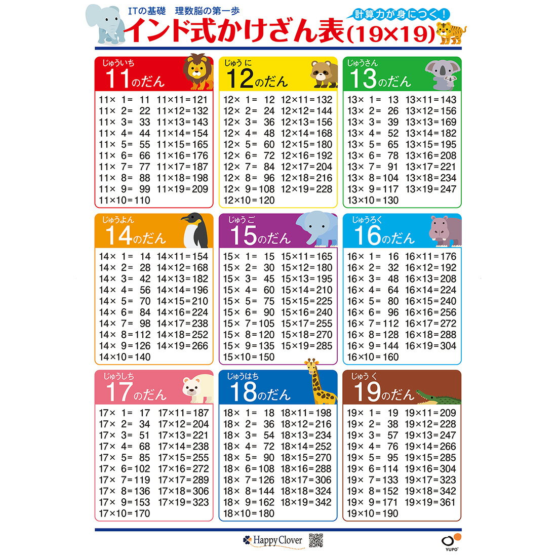 お風呂に貼れる ITの基礎 理数脳 インド式かけ算表ポスター 19×19かけざん インド式算数が身に付く 算数の早期学習に B2(728x515mm) ※筒状発送