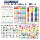 就学前・低学年学習ポスター5種 お買い得セット 知育や就学前・就学後でも使える ひらがな カタカナ ローマ字ポスター・九九ポスター・インド式かけ算ポスター・反対ことばポスター・フォニックスルール英語ポスター B2サイズ(728x515mm)