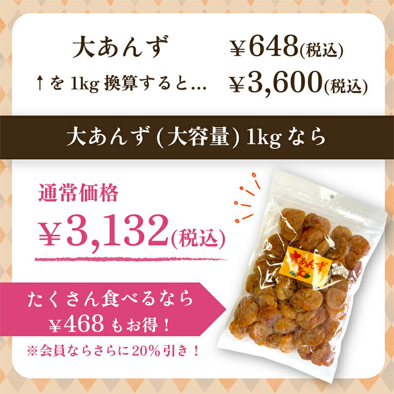 �ɥ饤�ե롼�� �礢�� 1kg �ͥåȸ��� ������ ���ץꥳ�å�