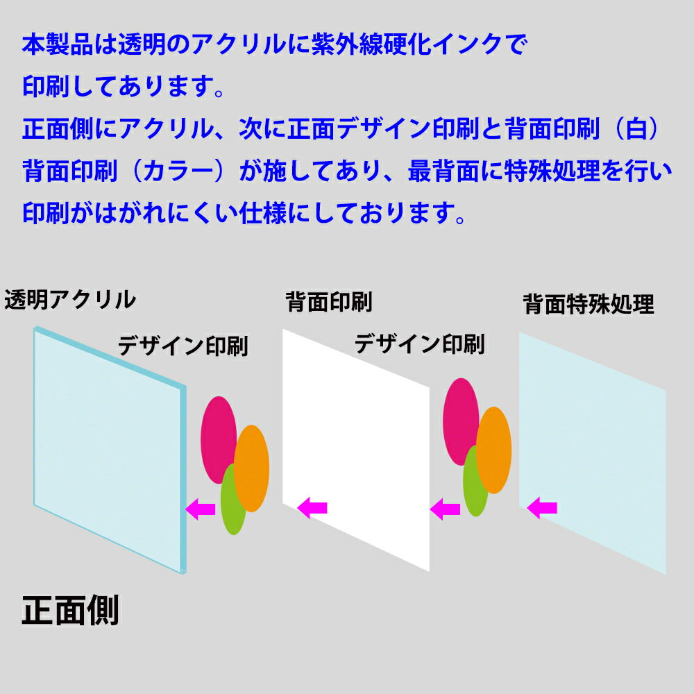 【送料無料】クリア アクリル キーホルダー 花...の紹介画像3