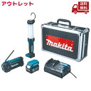 ☆ アウトレット 外装に破れあり マキタ Makita 防災用コンボキット CK1008 送料無料 更に割引クーポン