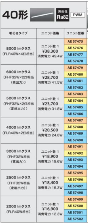 AE57501 ユニット 【メーカー直送】 KOIZUMIあかり専科25