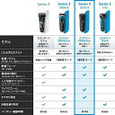 ブラウン メンズ電気シェーバー シリーズ3 3020S-B 3枚刃 水洗い可(2)