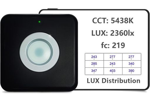 VBR-300ϪзCCT᡼ٷ׷Ū˼줿LUXǡեåȥɥ᡼