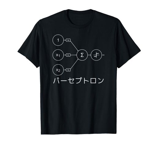 『パーセプトロン』、ローゼンブラット、人工ニューラルネットワーク、ディープラーニング、AI、PerceptronTシャツ