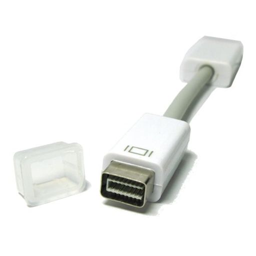 変換名人miniDVI右向き矢印HDMI変換アダプタMDVI-HDMI