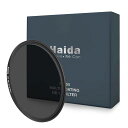 HAIDAND64NDフィルター58MM減光フィルター薄枠6ストップ