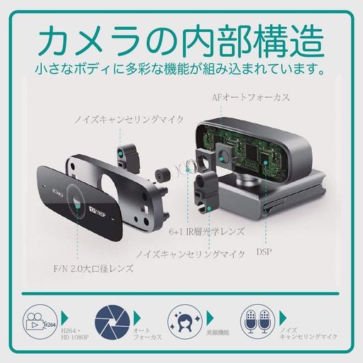 JETAkuウェブカメラ60fps在宅勤務Webカメラ自動焦点美顔機能1080PフルHD200万画素マイク内蔵ビデオ通話skype会議オートフォーカスコンピューター用タブレットXboxOnePCTVBoxサポート