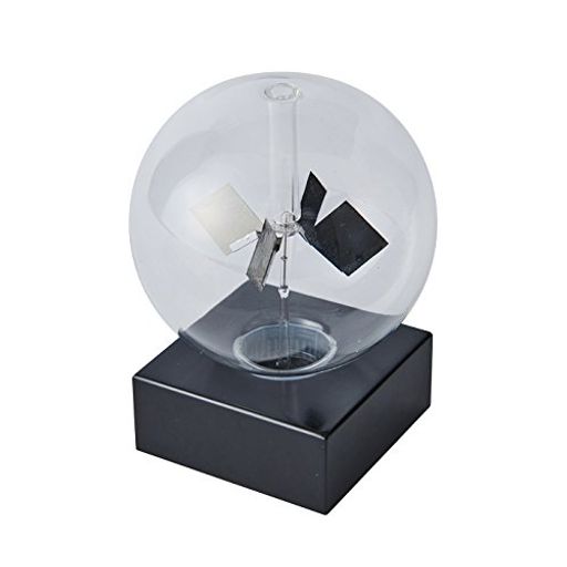 茶谷産業ラジオメータードーム333-283