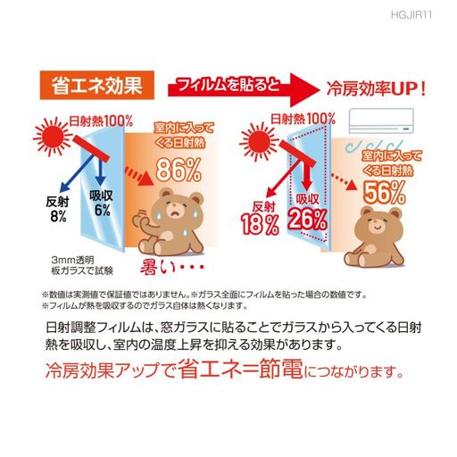 Rakuten - リンテックコマース しっかりかくせる省エネ目かくしシート 92cmx1.85m HGJIR11L