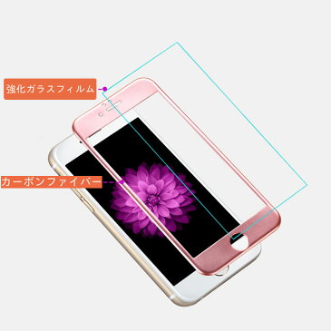 【フチ割れにくい】 iPhone11 ガラスフィルム iPhone11Pro 全面保護フィルム iPhone8 iPhonexr iPhonex iPhone XS max iPhone用 アイフォン8 iphone x 保護フィルム 保護ガラスカーボンファイバー ソフトフレームアイフォン7 iPhone6s 繊維 強化ガラス 液晶保護 保護シール