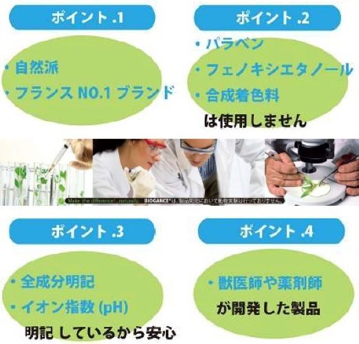 Happy Pet Chatterの■BIOGANCE ニュートリ・リス ブラッシングローション　犬用　50mL｜アングル3