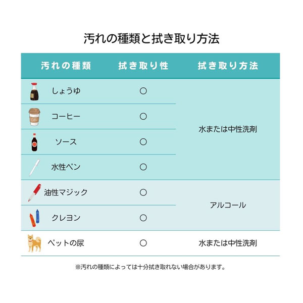 ■ペット用カベ紙保護シート　ハンツヤ / 46cm×1m○ 2