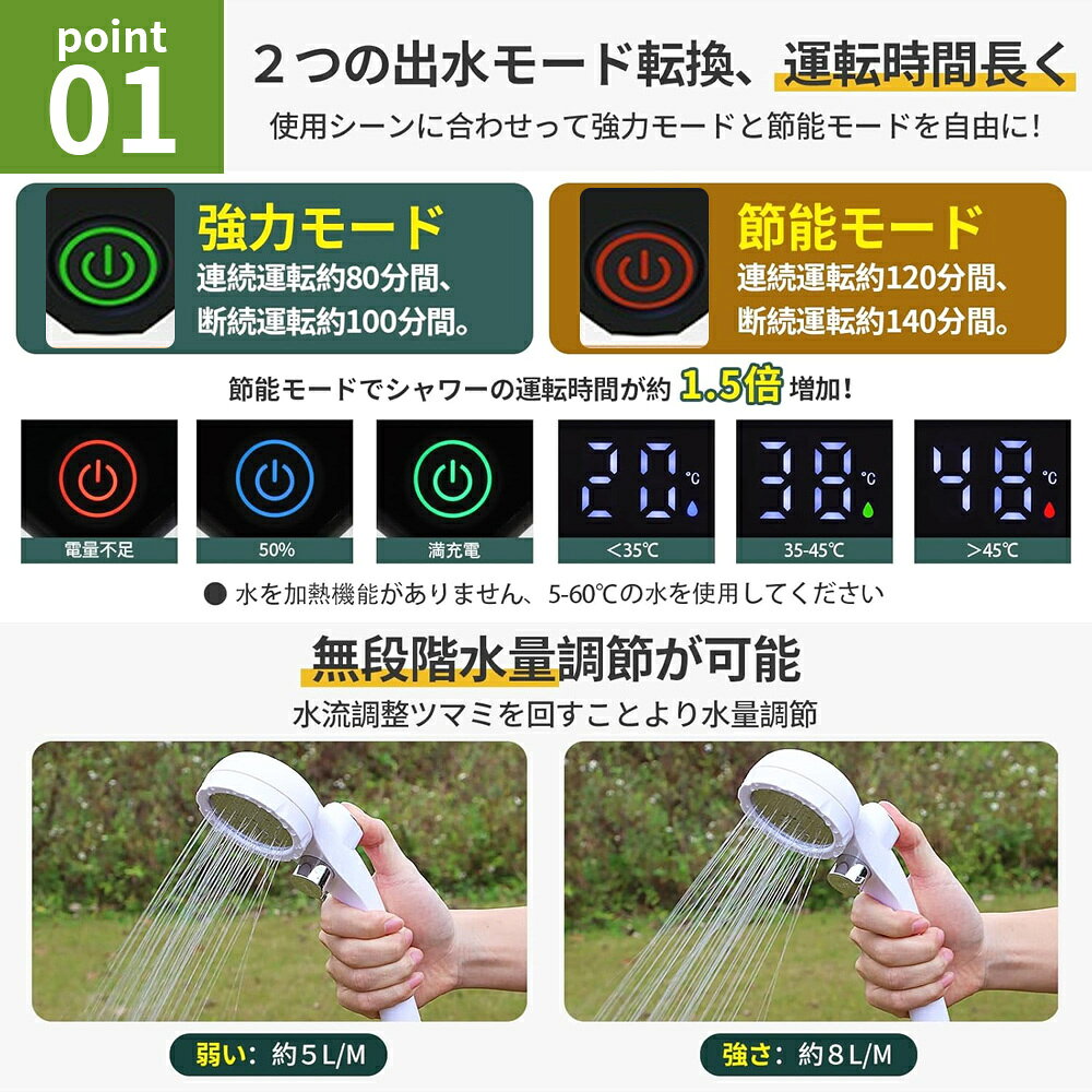 �ҳ��к� �ݡ����֥륷�� �����ȥɥ����� USB���ż� ������ �ʰץ��� ��ư���� ľ�ͥإå�&��Ǽ���դ� ���ӥ��� ��� �����ץ��� ��ή��̵�ʳ�Ĵ�� ���� �ݥ�� ������ �����ե��� ι�� �帯�� ���� �ɺ� ��ʪ�ÿ� ���� ������