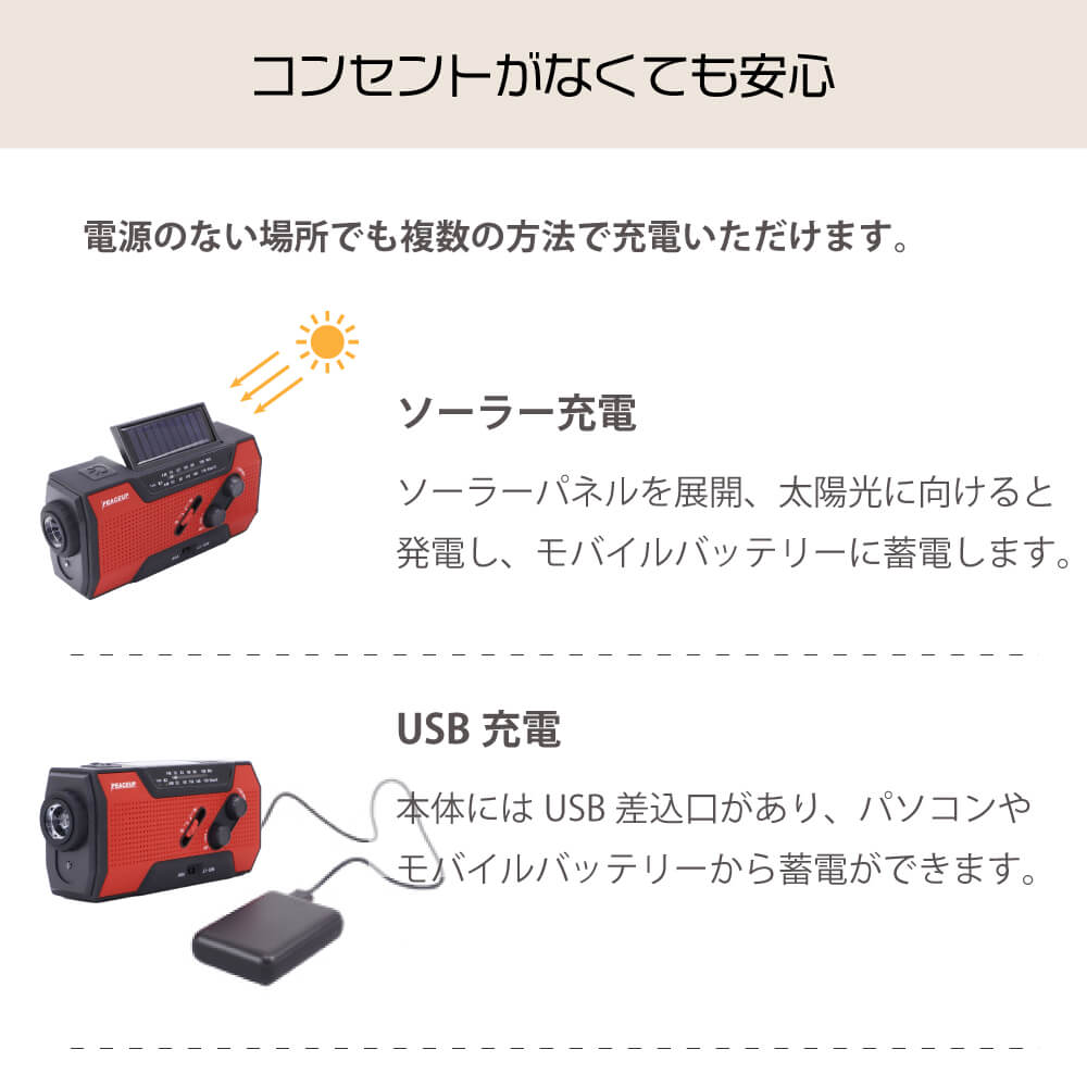 多機能防災ラジオ 電池使用可 防災ラジオ 防災グッズ LEDライト ソーラー充電ポー...