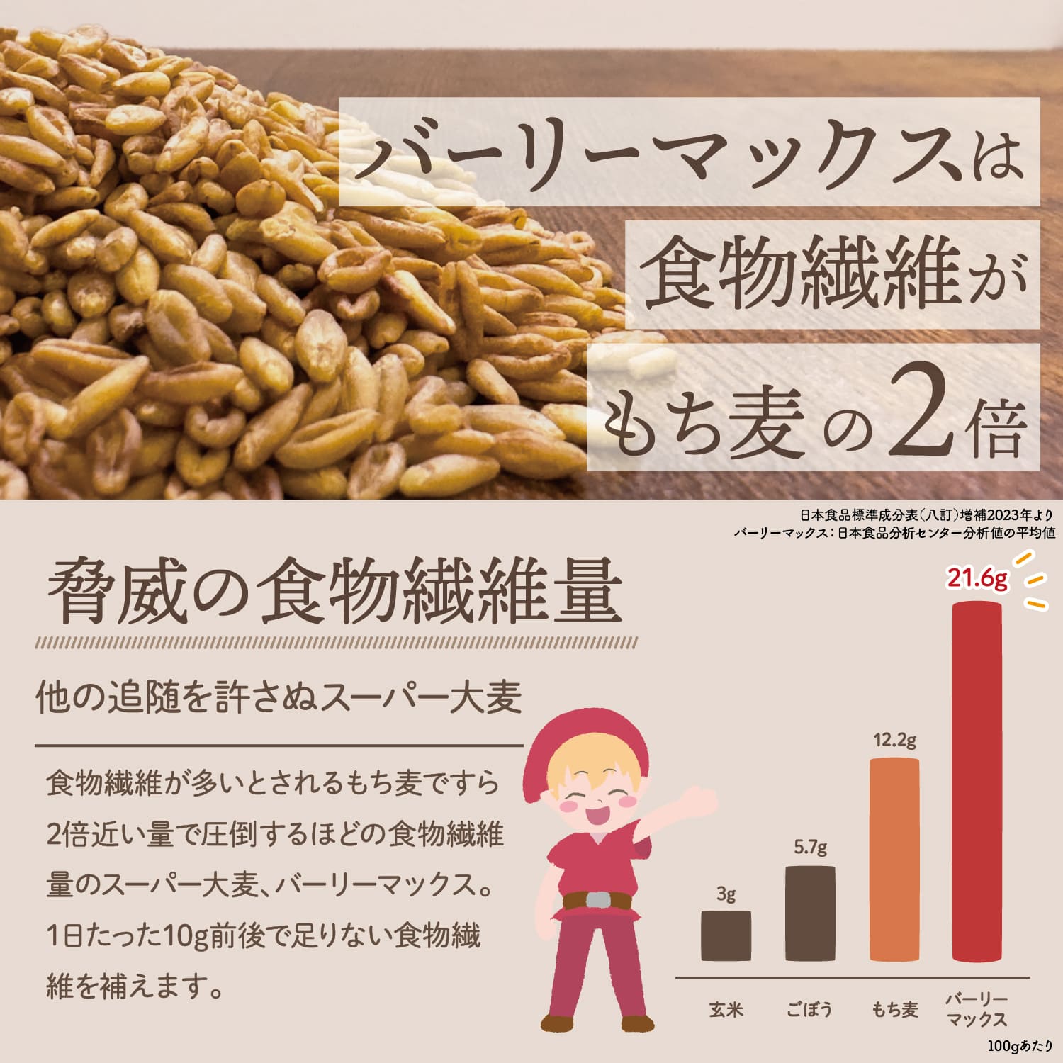 国内産原料使用　十穀米 280g