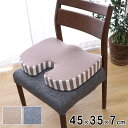 【SALE:5/1 10:00 - 5/8 01:59】チェアマット 45×35×7cm クッション 低反発