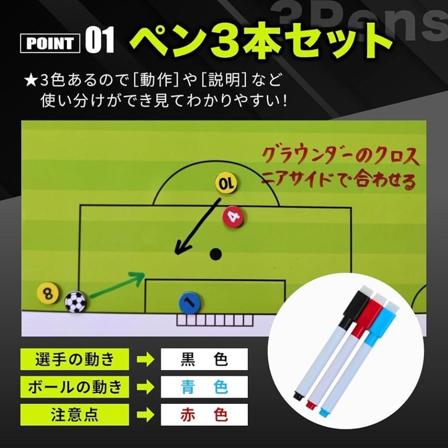 ハッピーストリームのプロサッカーコーチ推奨 作戦ボード サッカー用品 サッカーボード B Hハンドスピナー al 戦術ボード｜アングル3