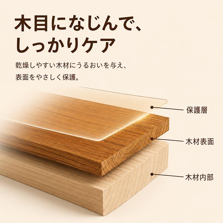ハッピーストリームの蜜蝋ワックス 木製家具用 木材保護クリーム フローリングワックス艶出し 防水 防汚 床 家具 アンティーク DIY 家庭用 業務用 300ml 120ml みつろうクリーム｜アングル3