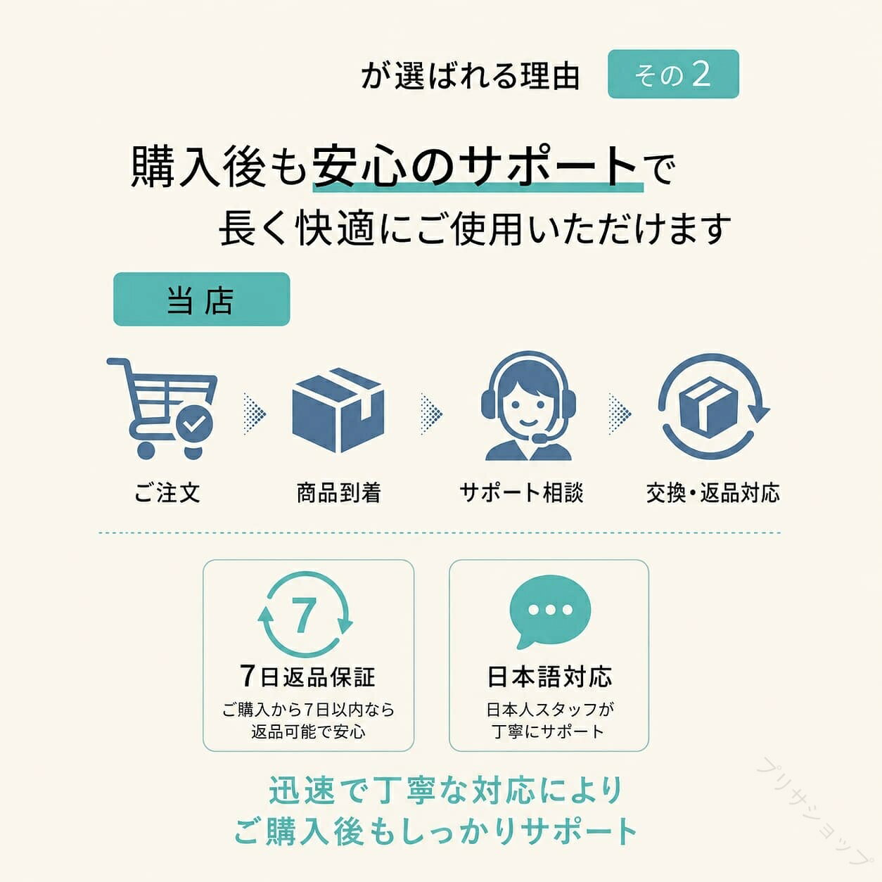 軽量プラスチック食器セット16点 電子レンジ対応 食洗機対応 食器セット プレート ...