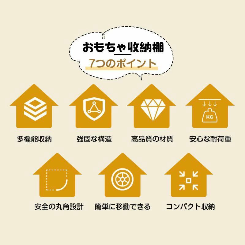 ハッピーストリームの高品質 キャスター付き おしゃれ 耐久 便利 おもちゃ収納 おもちゃラック 安定 取り出す 多機能収納 コンパクト 分けて収納 大容量 カート型 カー 車型 絵本ラック 収納ラック 収納ケース ナイトテーブル 多機能 2段階 可愛い サイドテーブル 安心安全 移動ラク 丸角｜アングル2