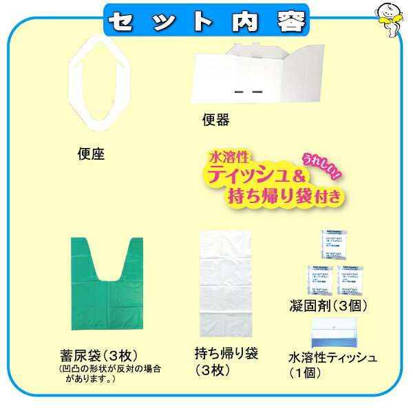 ケンユー 携帯簡易トイレ ミニマルちゃん2 オシッコ用 3回分セット オシッコを素早く固めニオイを包む 女性・幼児・子ども用 座ってできるミニ便器タイプ 580 hapsta-10000431 ヘルシーショップ みそじ堂 サンプル画像3