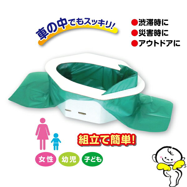 ケンユー 携帯簡易トイレ ミニマルちゃん2 オシッコ用 3回分セット オシッコを素早く固めニオイを包む 女性・幼児・子ども用 座ってできるミニ便器タイプ 580 hapsta-10000431 ヘルシーショップ みそじ堂 サンプル画像2